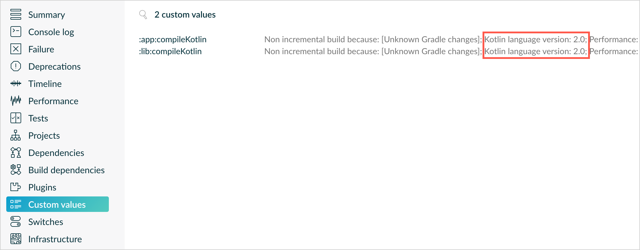 Gradle build scan - 使用 K2 编译器